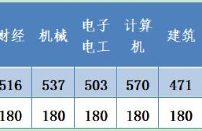 河北教育考试院网站(河北教育考试院网站网址)