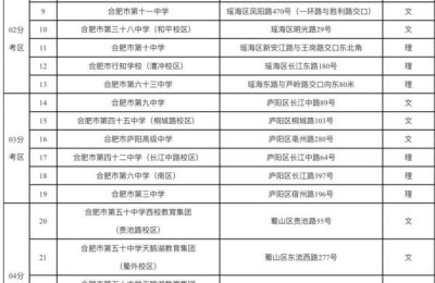 合肥法语培训(合肥法语培训学校)