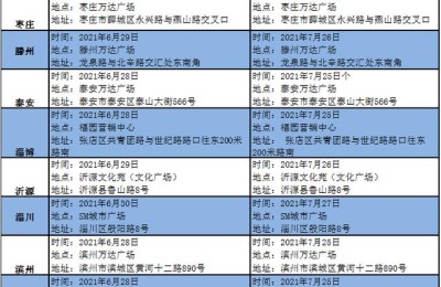 高招咨询会(高招咨询会都咨询什么问题)