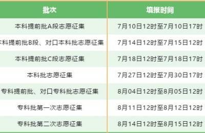 河北高考成绩查询时间2021(河北高考成绩查询时间2021时间)