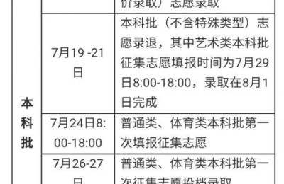 湖南高考招生信息港(湖南高考招生信息港网站)