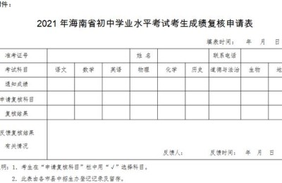 海南2021合格考成绩查询入口(海南合格考成绩查询系统入口2021)