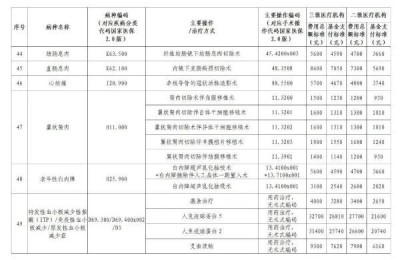 甘肃省二级建造师书籍(甘肃省二级建造师证书下载)