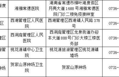 常德二级建造师受理窗口(常德市二级建造师受理窗口在哪)