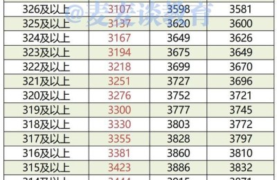 内蒙教育考试院(内蒙教育考试院官网)