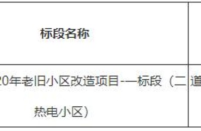 辽阳二级建造师(辽阳二级建造师培训)