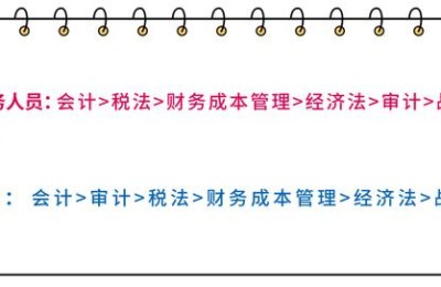 注册会计师考试能改照片吗(注册会计师考试照片可以换吗)