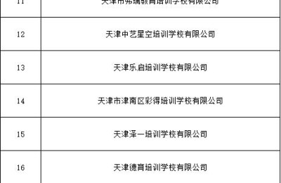 天津培训机构(天津培训机构最新消息)