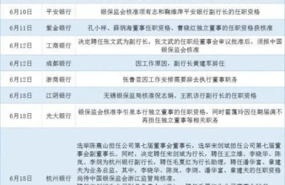 黄丽娟注册会计师(注册会计师黄静)