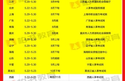 天津河北二级建造师(天津市二级建造师)