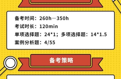 注册会计师各科用时(注册会计师各科用时间)