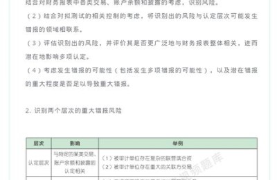 注册会计师对被审计单位甲公司(注册会计师对被审计单位甲公司2018年度财务报表)