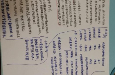 注册会计师考试财管视频(注册会计师财务管理视频)