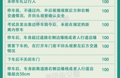 科三考试项目有哪些(科三考试项目有哪些项目顺序)