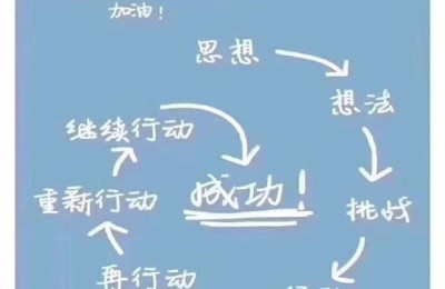 二级建造师题难不难(二级建造师题难吗)