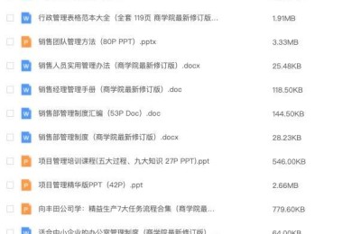 销售管理制度(销售管理制度范文)