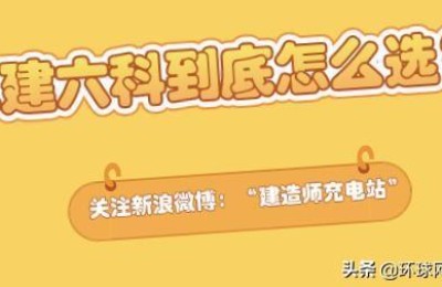 二级建造师分哪几门(二级建造师有哪几门)