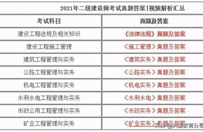 2021二级建造师考试公布答案(2021 二级建造师考试答案)