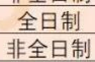 mba学费排名(国内mba学费排名)