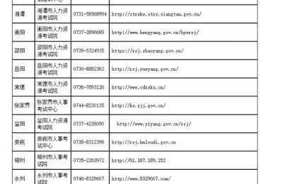 湖南二级建造师挂项目费用(湖南二级建造师挂靠费用)
