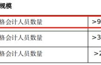 初会报名时间(初会报名时间官网)