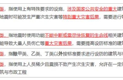 项目结构图二级建造师(二级建造师组织结构图)