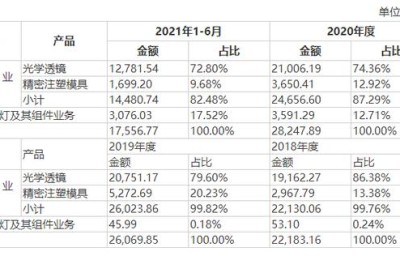 罗杰夫(罗杰夫男士护肤品怎么样)