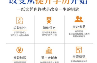 成人二级建造师报名条件(成人二级建造师报考条件)