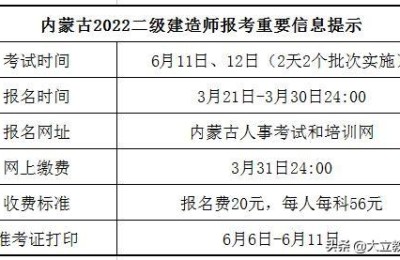 内蒙古二级建造师考试资格(内蒙古二级建造师报考)