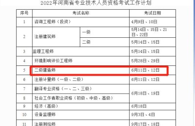 河南二级建造师考试地点(河南二级建造师考试地点在哪里)