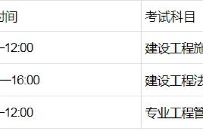 浙江省二级建造师考试科目(浙江省二级建造师考试科目安排)
