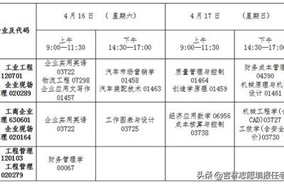 吉林省高等教育自学考试成绩查询(吉林省高等教育自学考试网成绩查询)