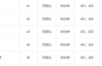 全国计算机二级官网(全国计算机二级官网准考证打印入口)