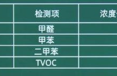 2020二级建造师用什么教材(2020年二级建造师教材)