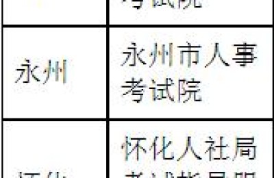 湖南省二级建造师报名条件(湖南省二级建造师报名条件和要求)
