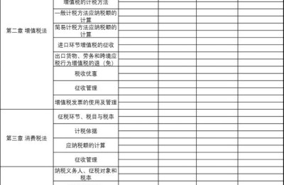 中国注册会计师协会有多少人(中国注册会计师协会人数)