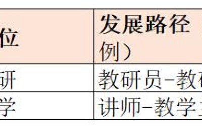 注册会计师考出来好找工作吗(考了注册会计师好找工作吗)
