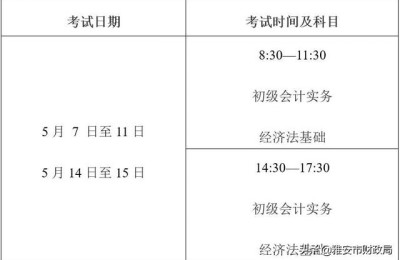 四川省财政会计网(四川省财政会计网首页)