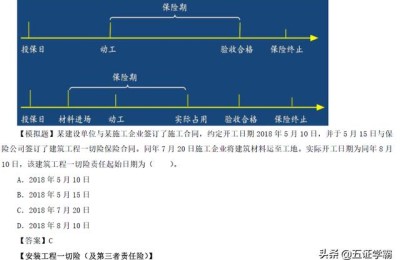 二级建造师一般上保险吗(二级建造师交什么保险)