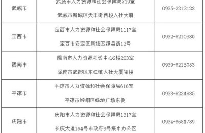 甘肃省人力资源考试官方网(甘肃省人力资源考试官方网电话)