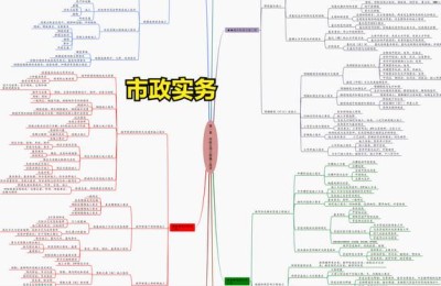 二级建造师框架(二级建造师框架结构的抗震构造视频讲义)