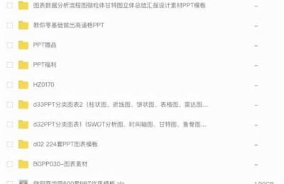 工作总结报告(工作总结报告 员工)