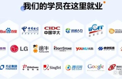 网络工程师培训班(网络工程师培训班要多少钱)