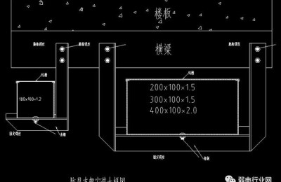二级建造师桥架安装图(桥架安装施工图)