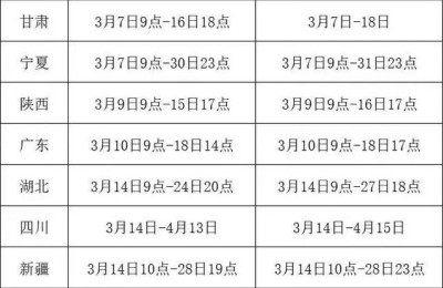 二级建造师吉林报考时间(二级建造师吉林省报考时间)
