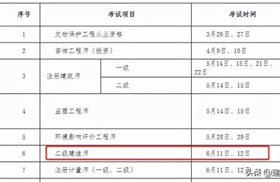 2022湖北二级建造师考试(2022湖北二级建造师考试时间)