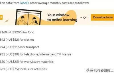 德国留学费用一览表(德国留学费用一览表 不可不知)