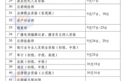 二级建造师报名时间表西安(西安市二级建造师报名时间)