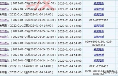 全国会计资格评价网网上报名系统(全国会计资格评价网报名入口)