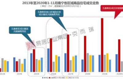 南宁市新民中学(南宁市新民中学招生条件)